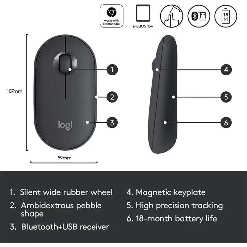Logitech POP M350 Kawaii Mysz  – Desk Setup Mac recenzja i cena