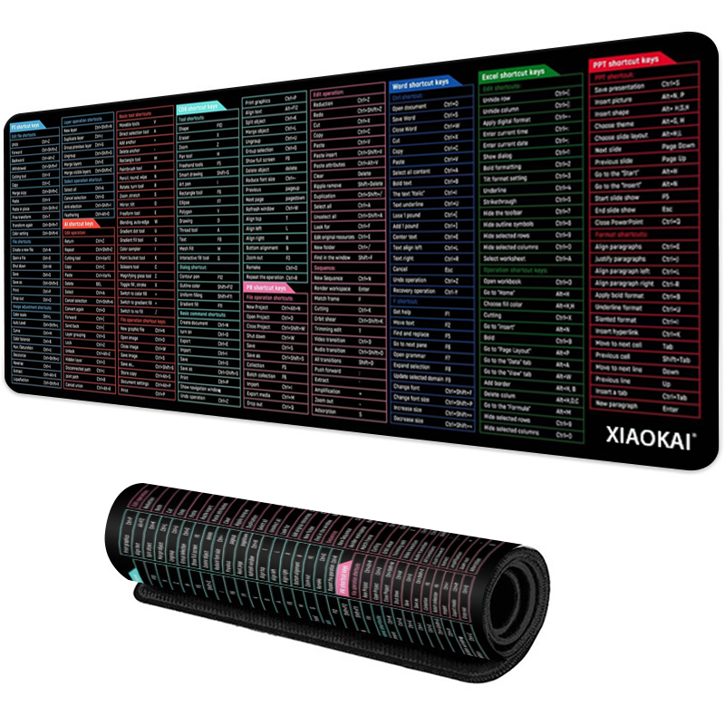 Podkładka pod mysz EXCO Shortc – Desk Setup Mac recenzja i cena